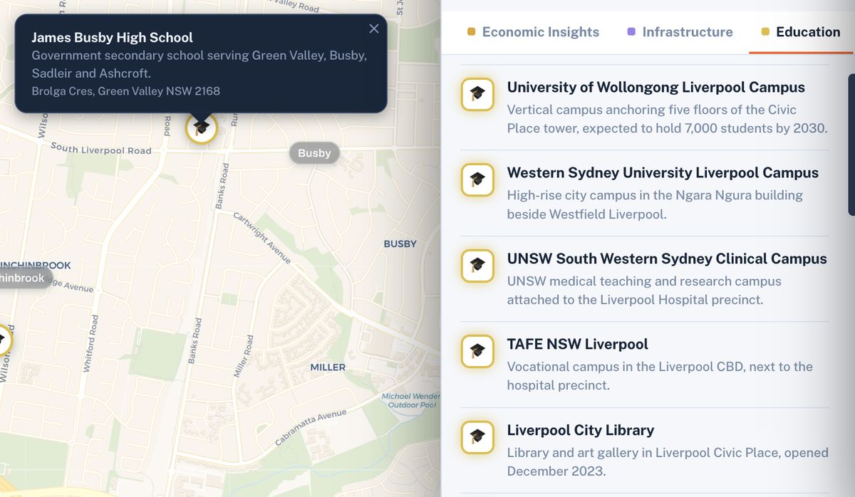 Education layer shown on the Brixel map with the research panel open