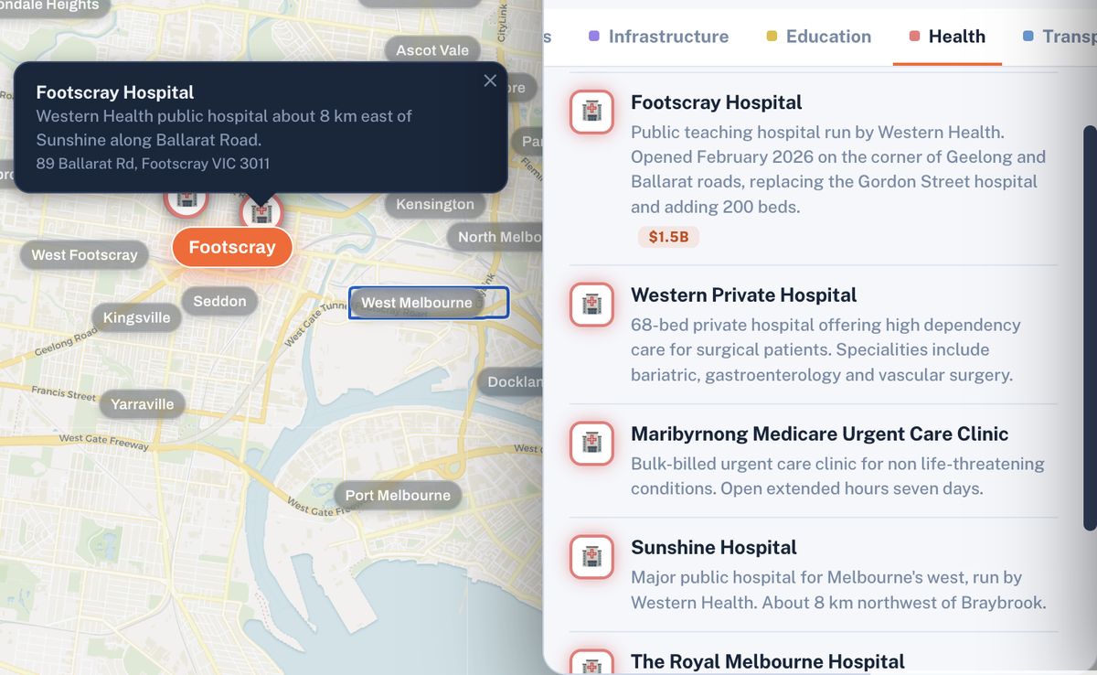 Health layer shown on the Brixel map with the research panel open