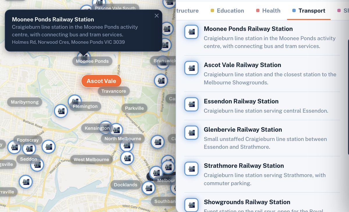 Transport layer shown on the Brixel map with the research panel open